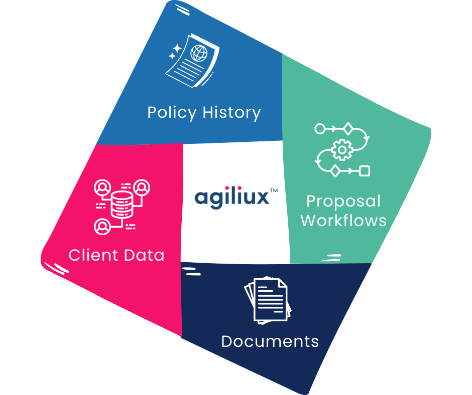 A Modern System of Record - A Modern System of Record - Single Source of Truth