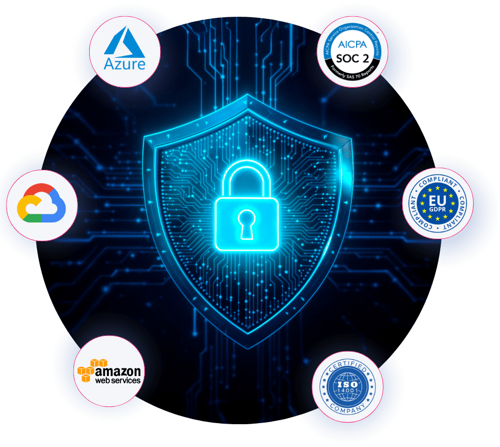 Agiliux-Security&Compliance Agiliux-Security&Compliance